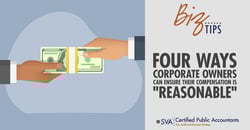 Four Ways Corporate Owners Can Ensure Their Compensation is Reasonable - Featured Img