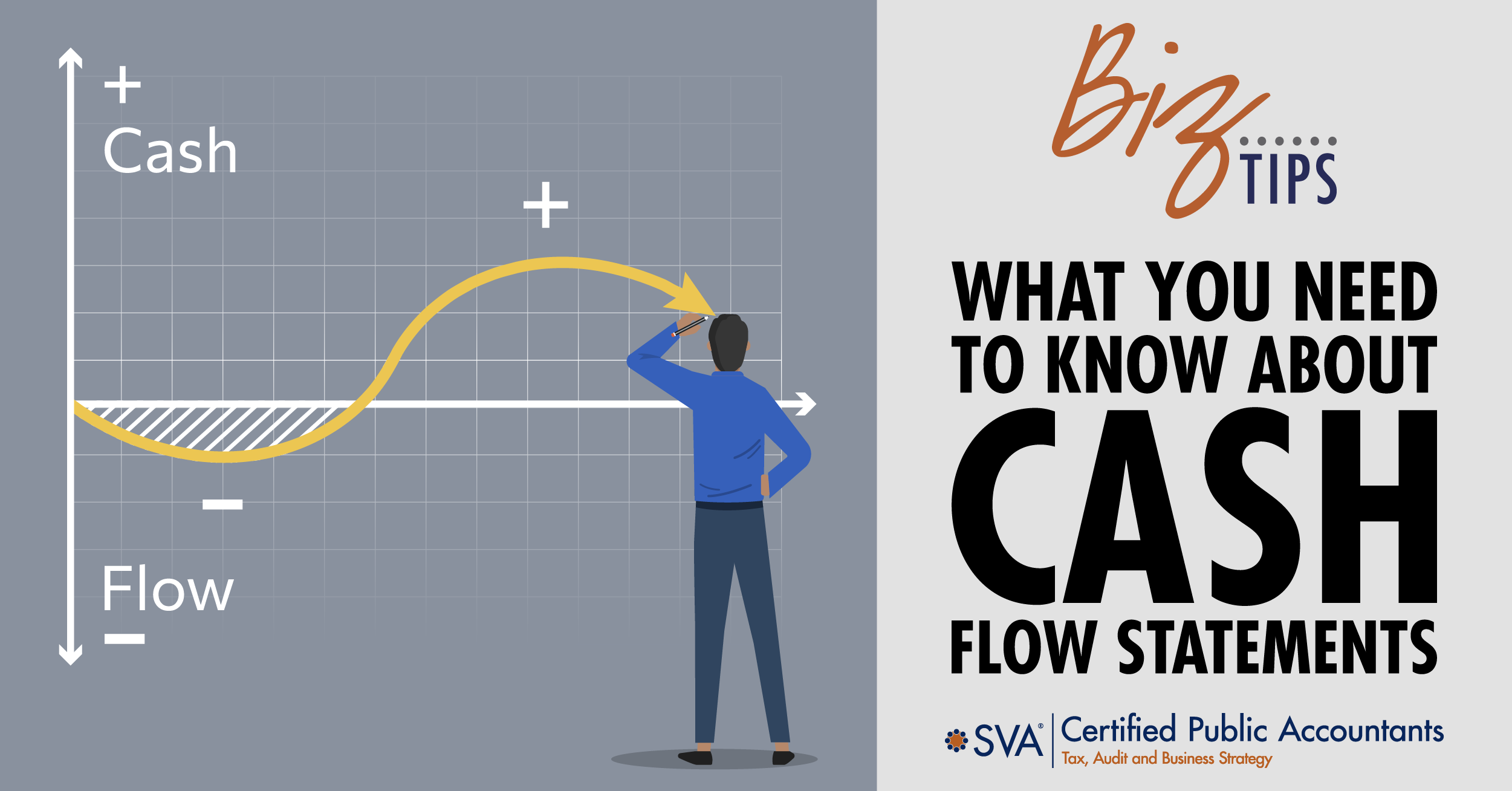 what-you-need-to-know-about-cash-flow-statements-01
