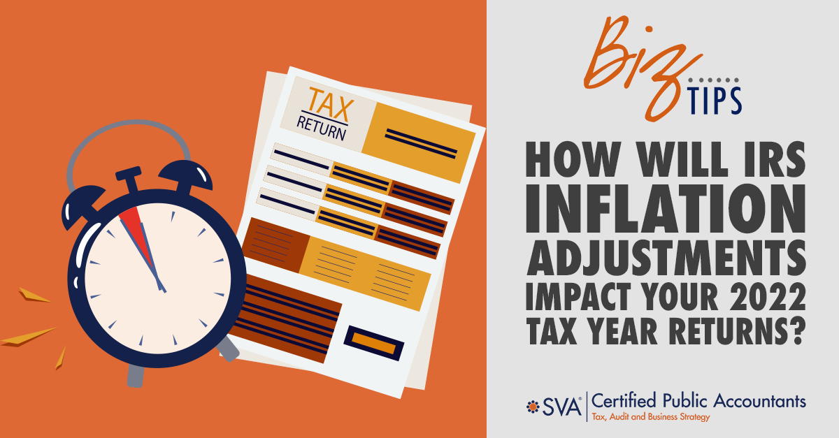 Inflation's Impact On Financial Statements Explained | SVA