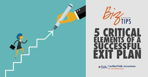 5-critical-elements-of-a-successful-exit-plan