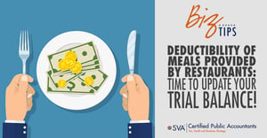 deductibility-of-meals-provided-by-restaurants-time-to-update-your-trial-balance-1