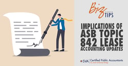 implications-of-asb-topic-842-lease-accounting-updates