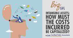 intangible-assets-how-must-the-costs-incurred-be-capitalized-01