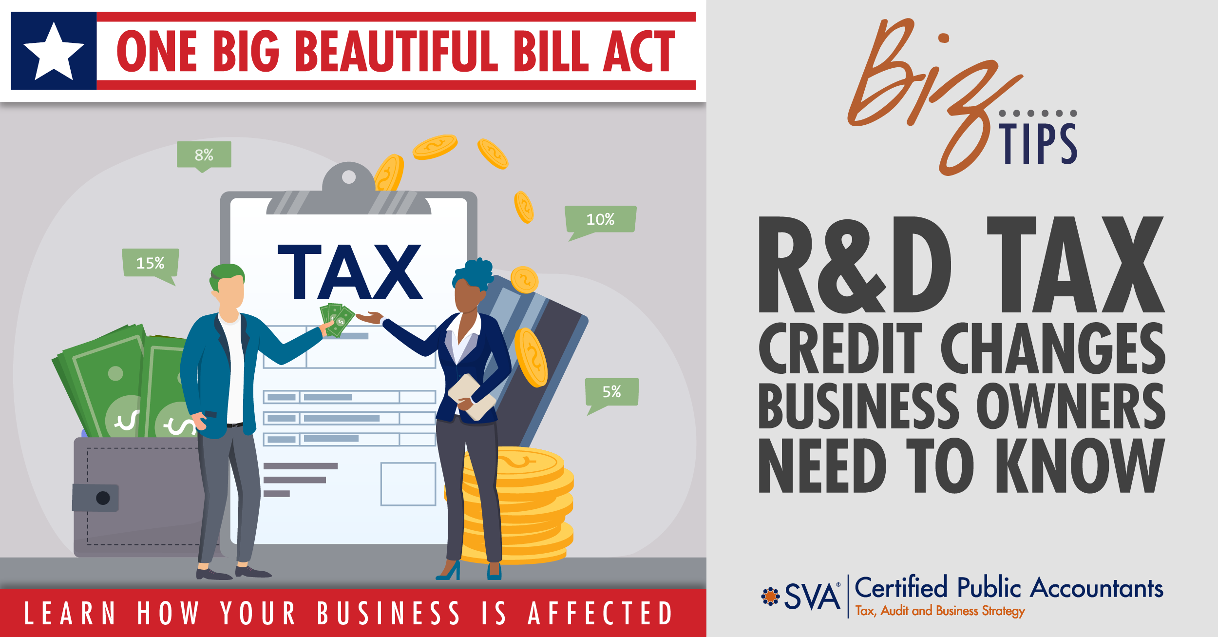 R&D Tax Credit Changes Business Owners Need to Know