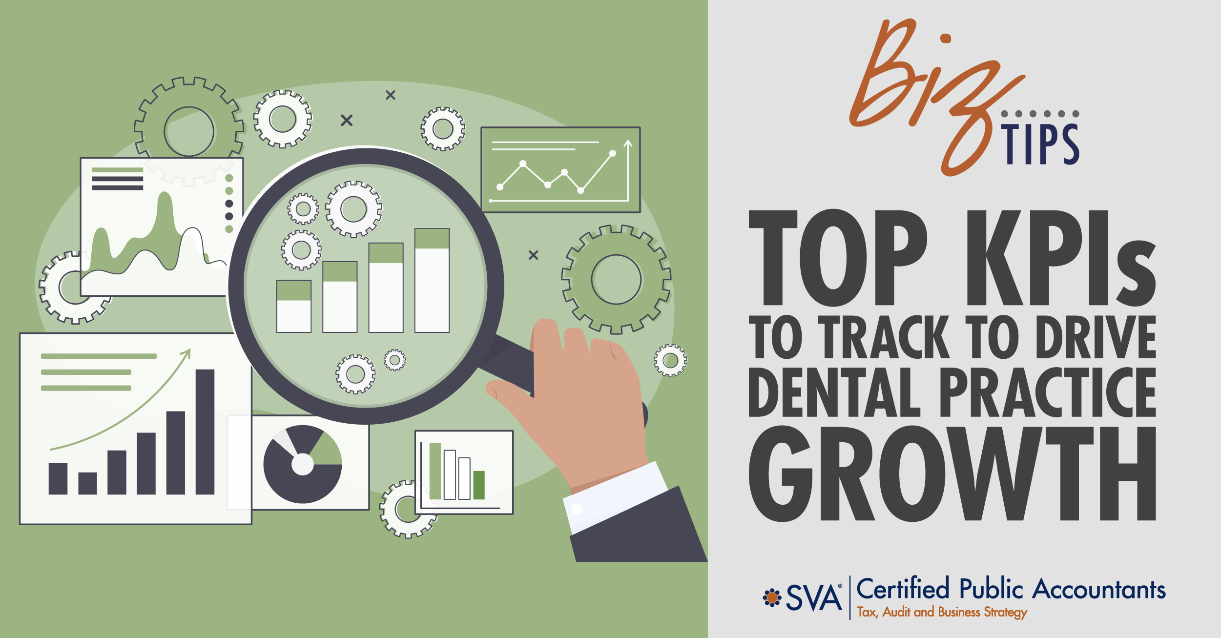 Top KPIs to Track and Drive Dental Practice Growth