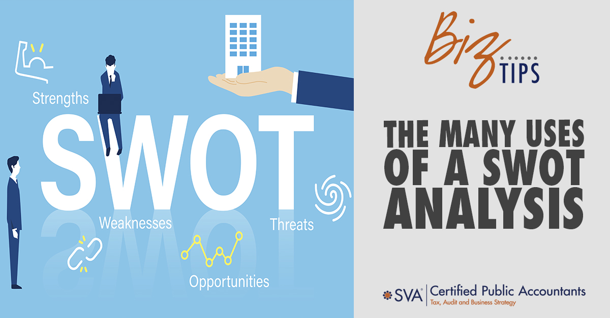 The Many Uses of a SWOT Analysis